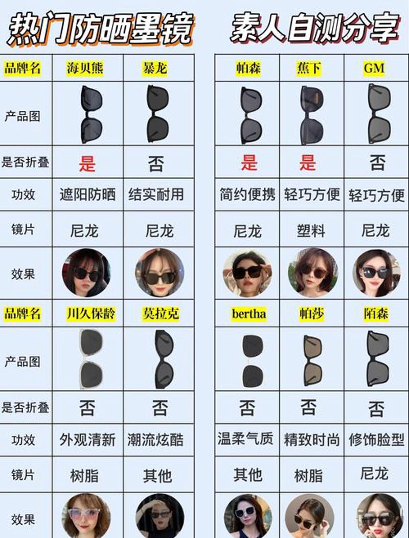 网购攻略大揭秘:双十一你不可不知的秘密!