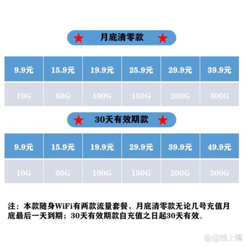 智能生活趋势引领未来好物推荐